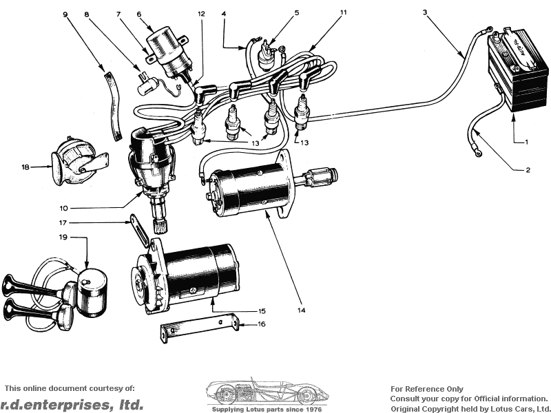 Elan Parts Manual Section Ma