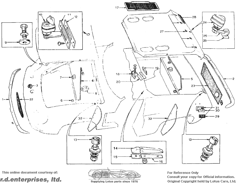 Europa S1/S2 Parts Manual -- Section BB