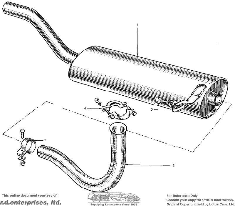 Europa S1/S2 Parts Manual -- Section SA