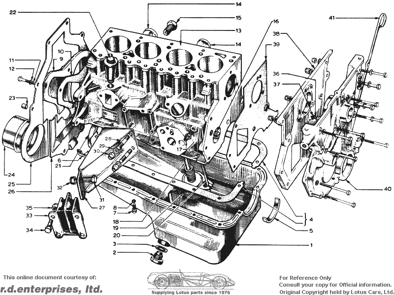 Europa TC/TCS Parts Manual -- Section EA