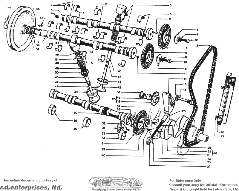 Europa TC/TCS Parts Manual -- Section EF